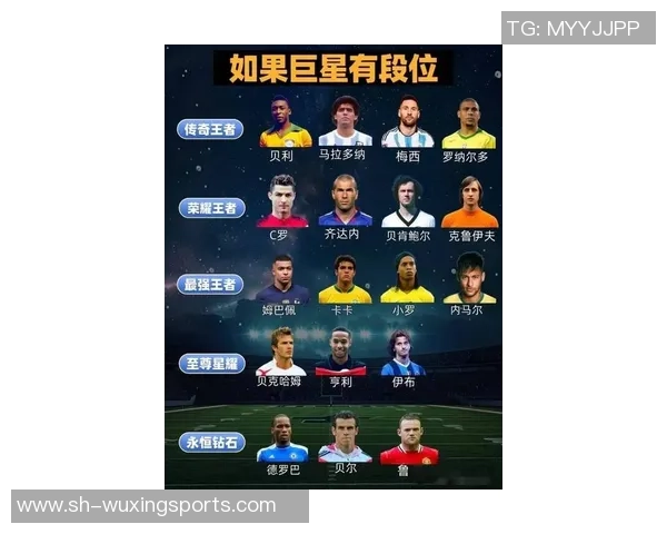 足球明星颜值与实力双重评比排行榜揭晓谁是最具魅力的球场风云人物